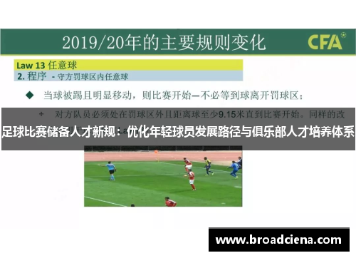 足球比赛储备人才新规：优化年轻球员发展路径与俱乐部人才培养体系